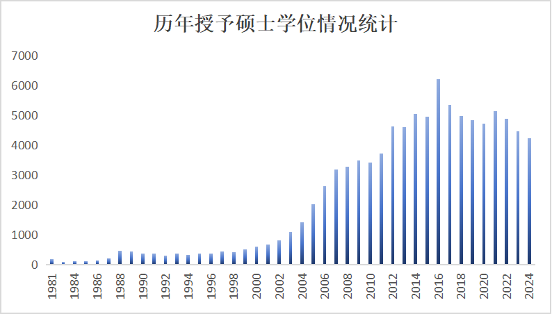 5688D467902B8FAA26F5016A03B_39085AAD_652D