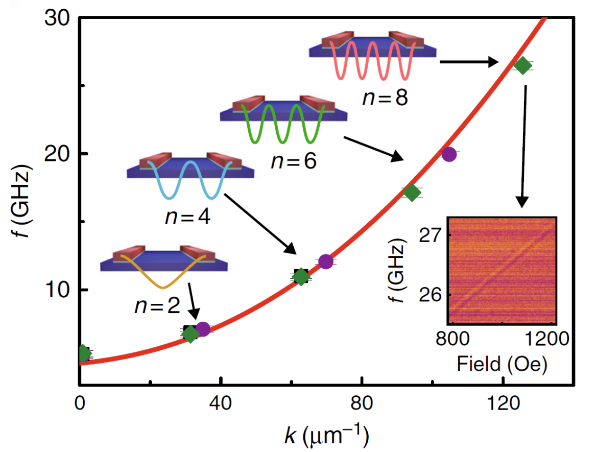 62F603DC788C12DFA6AB7D1C3D8_E5F58994_584E2